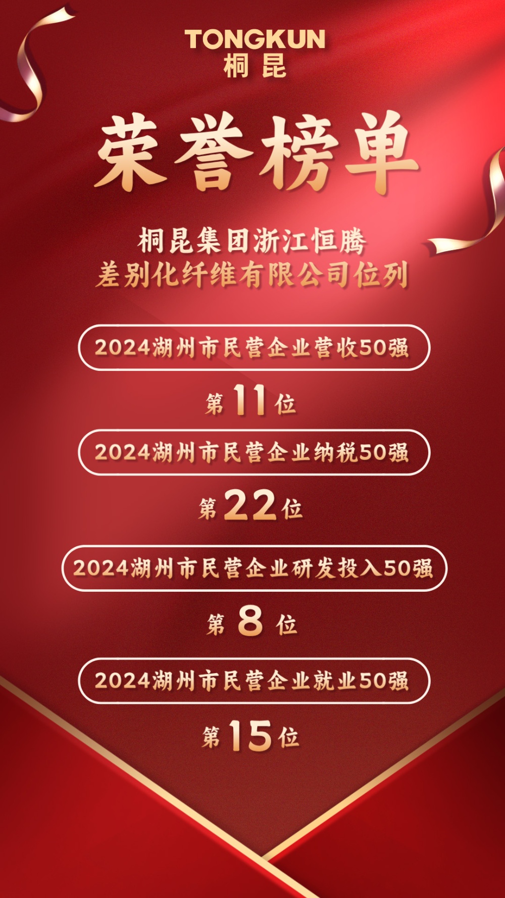 恒腾声誉 海报-网站新闻