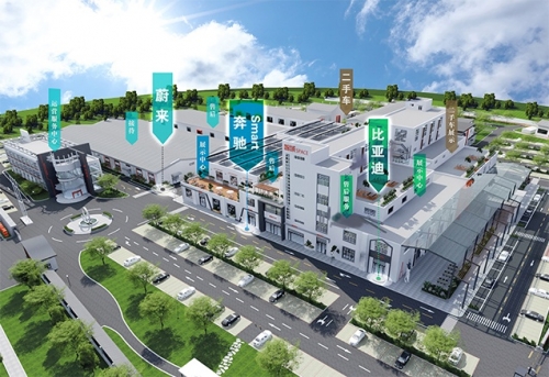 新能源汽车生意平台