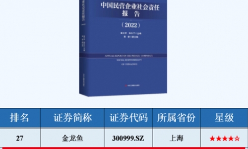 ESG指数领先民营上市公司TOP50榜单，腾博会官网入！