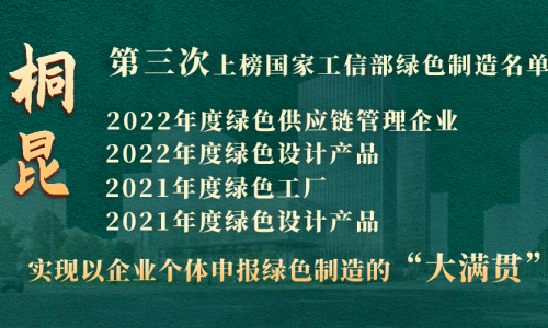 “大满贯”！！！腾博会官网第三次上榜国家工信部绿色制造名单！！！