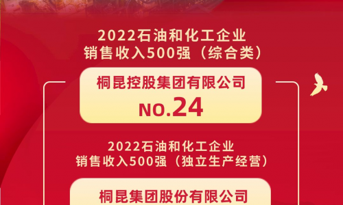 榜单宣布丨腾博会官网位居2022石油和化工企业销售收入500强第24位！