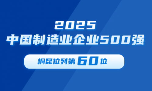 腾博会官网第60！2025中国制造业企业500强榜单宣布
